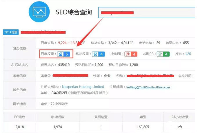 网站优化、网站建设、网站推广、SEO